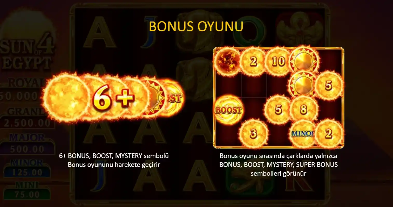 Oyunculara büyük kazançlar sağlayabilecek iki özel bonus turu bulunur: Bonus Oyunu ve Super Bonus Oyunu